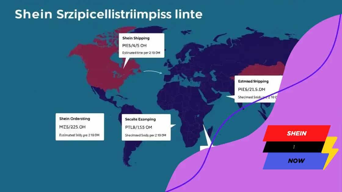 How shipping times vary by region