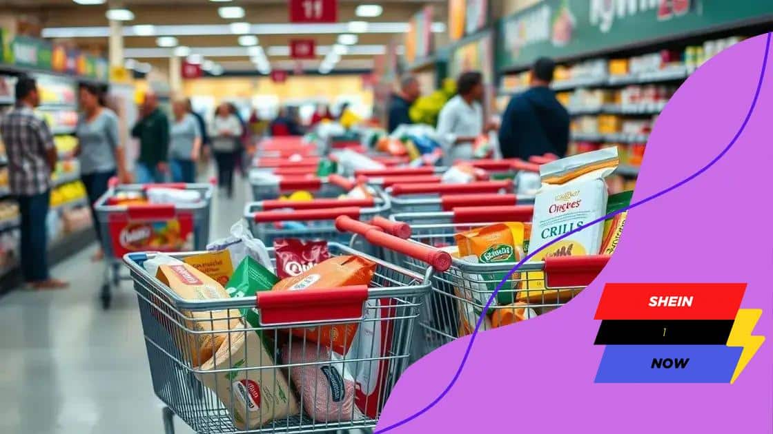 Consumer behavior trends during inflation