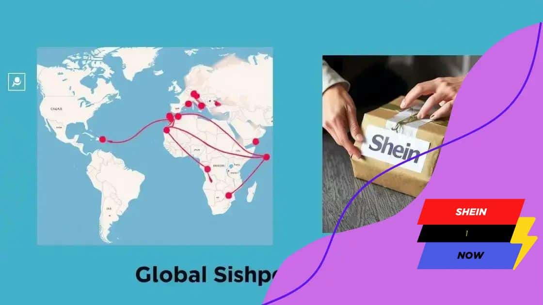 Exploring international delivery options