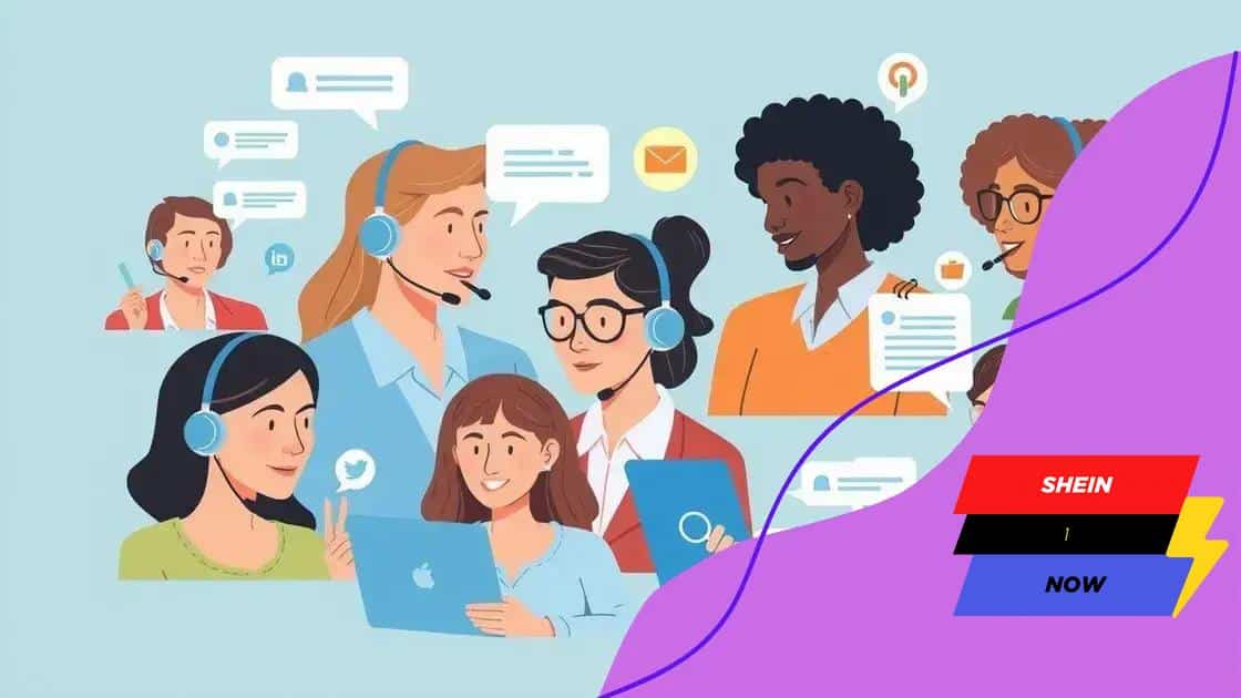Common customer service strategies used by Shein