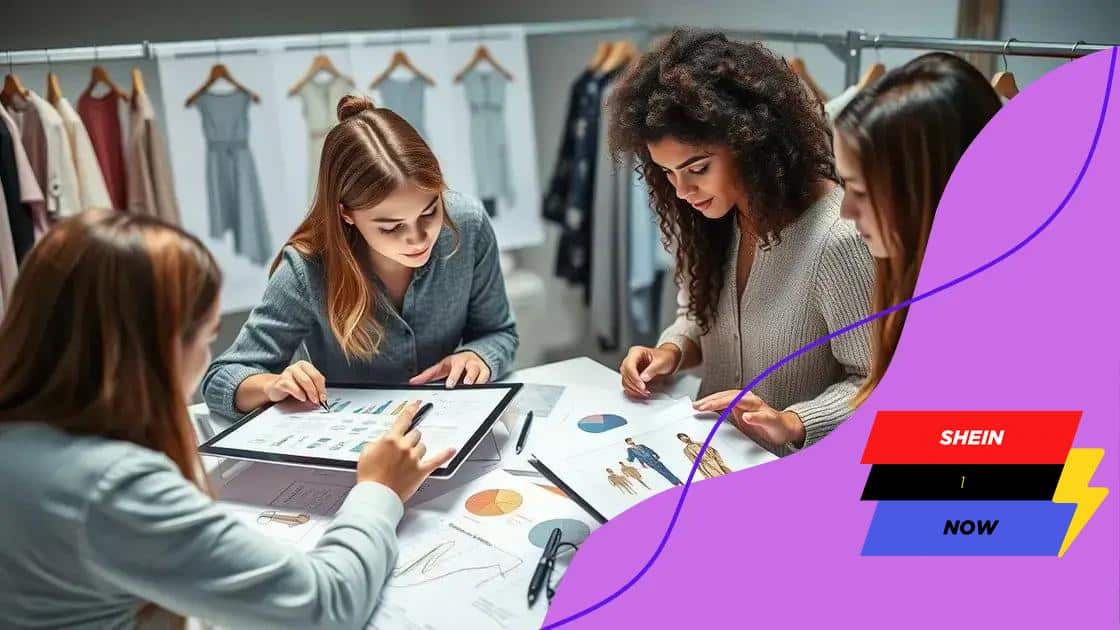 How Shein stays ahead in fashion innovation