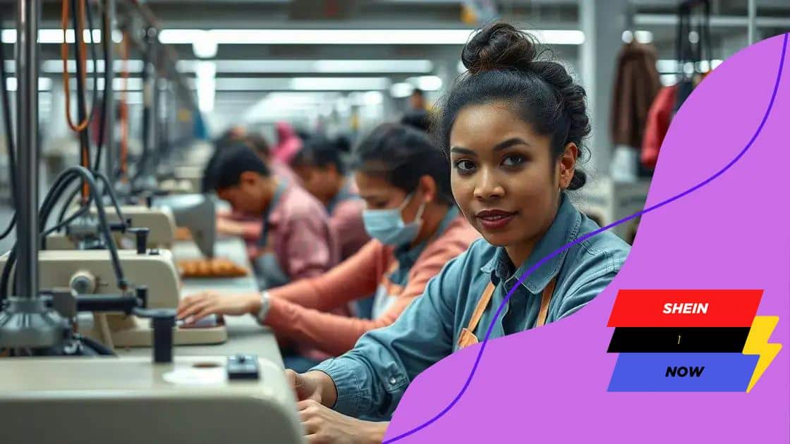 Labor conditions in the fast fashion industry