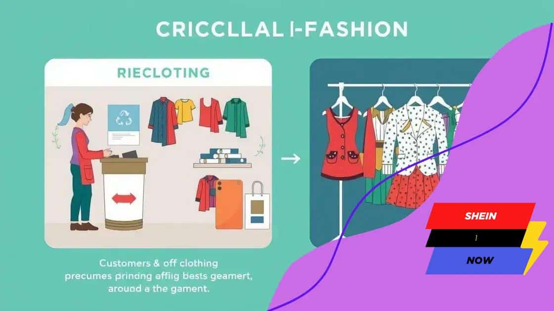 How Shein promotes circular fashion