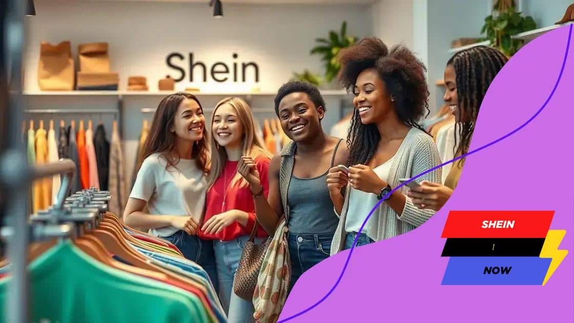 Consumer response to Shein