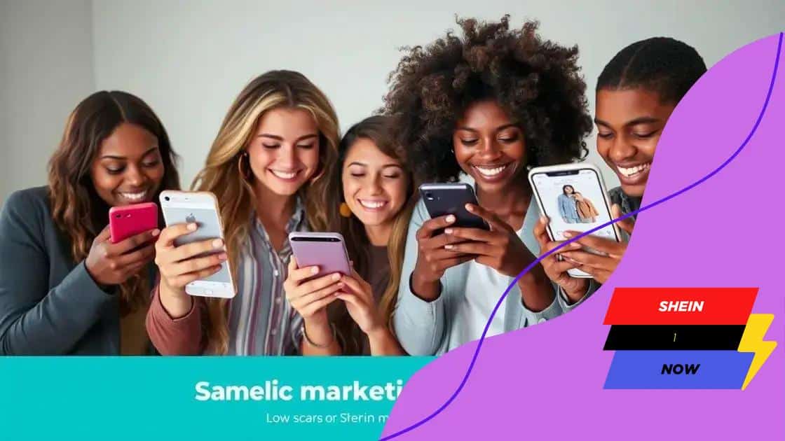 Consumer responses to Shein’s marketing tactics