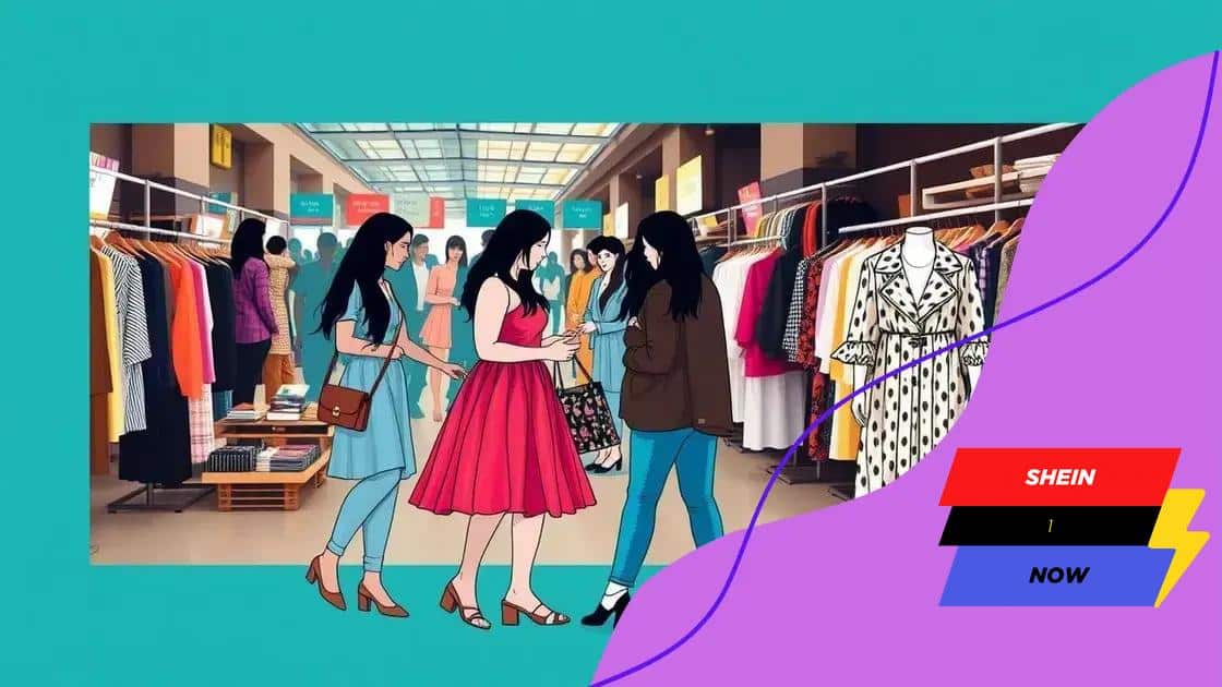 impact on local fashion industries